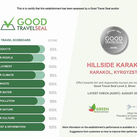 Hillside Karakol B&B Экстерьер фото